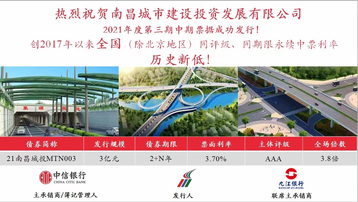 南昌城投公司成功發(fā)行永續(xù)中票，利率再創(chuàng)全國新低
