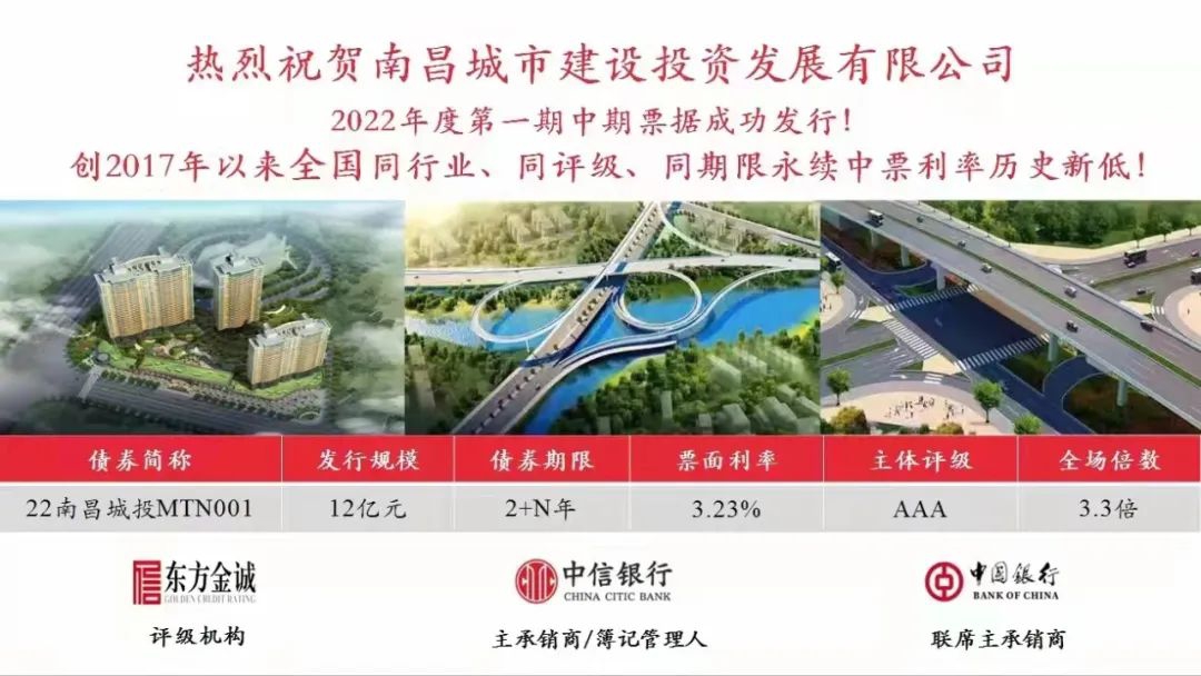 2022首戰(zhàn)告捷！南昌城投集團成功發(fā)行12億元中期票據(jù)